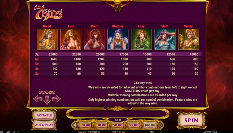 таблица выплат в игровом автомате 7 грехов