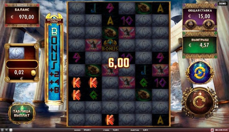 Бонусные опции и их особенности Million Zeus-min