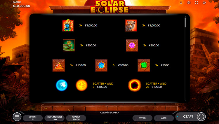 Игровые символы и их комбинации Solar Eclipse