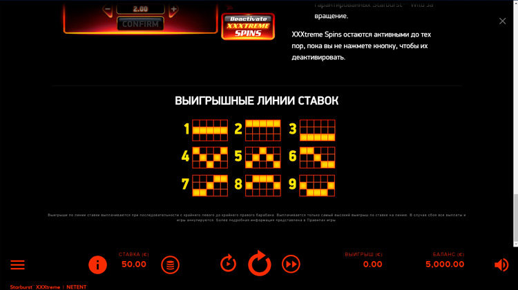 Технические характеристики автомата Starburst XXXtreme