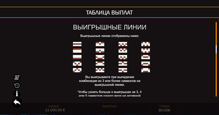 Технические характеристики игры Valhalla Saga Thunder of Thor