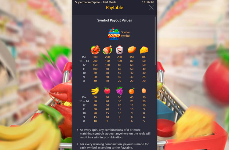 Внешний вид автомата Supermarket Spree