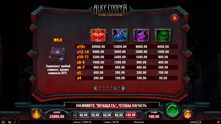 Внешний вид игрового автомата Alice Cooper and the Tome of Madness