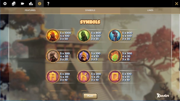 Встроенные символы и их выплаты