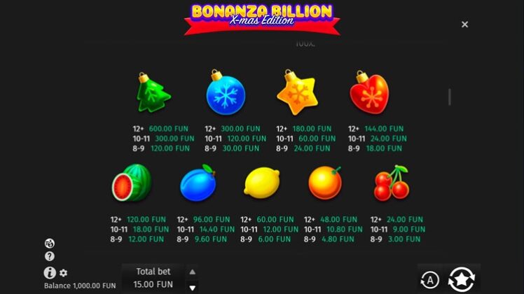 Символы Bonanza Billion