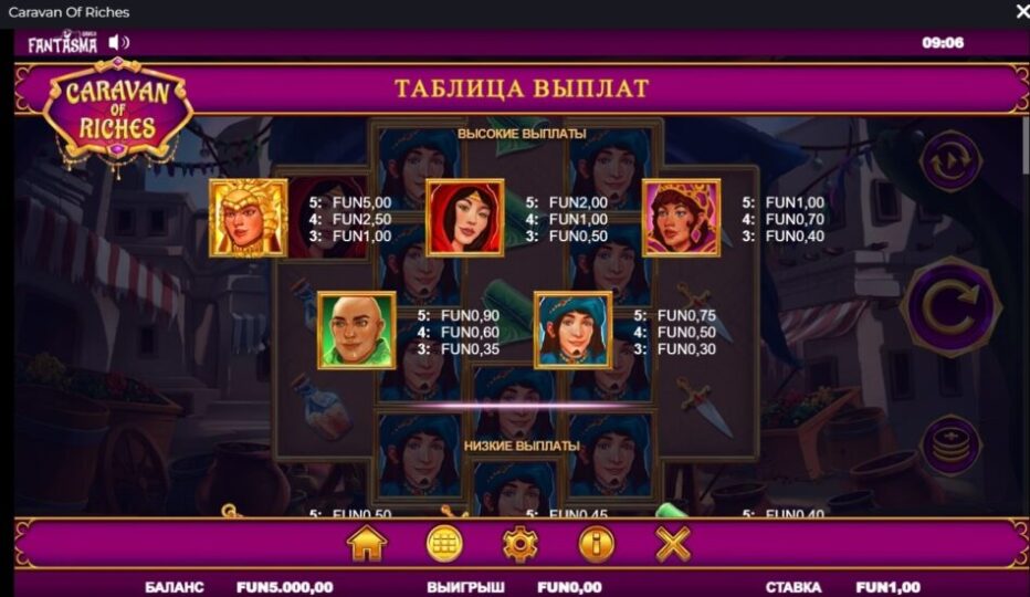 Символы Caravan of Riches