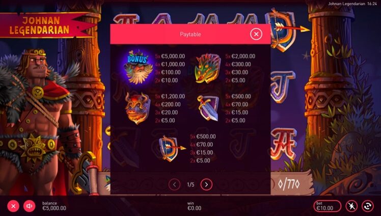 Символы Johnan Legendarian