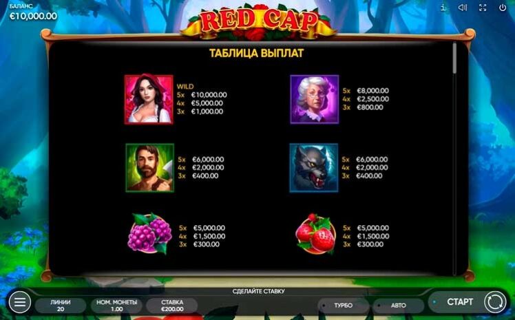 Символы Red Cap