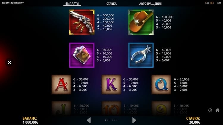 Символы Western Gold Megaways