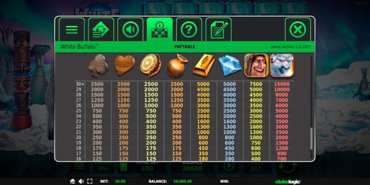 Символы White Buffalo