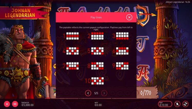 Техническая часть автомата Johnan Legendarian