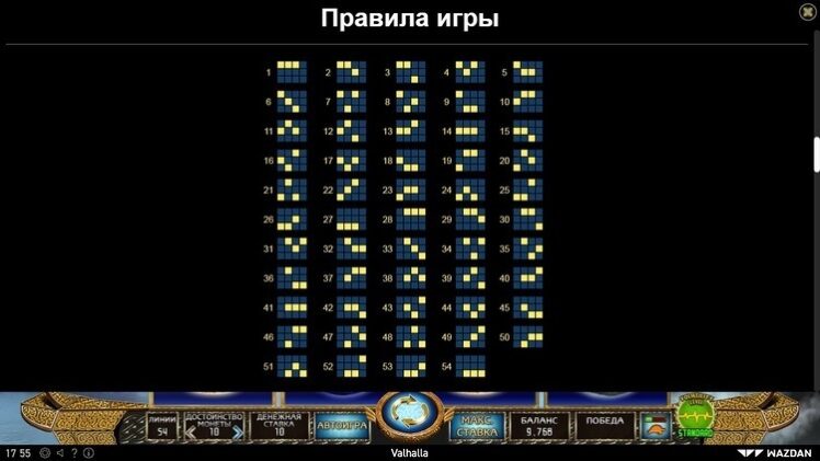 Техническая часть игры Valhalla