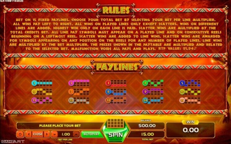 Технические характеристики African Sunset