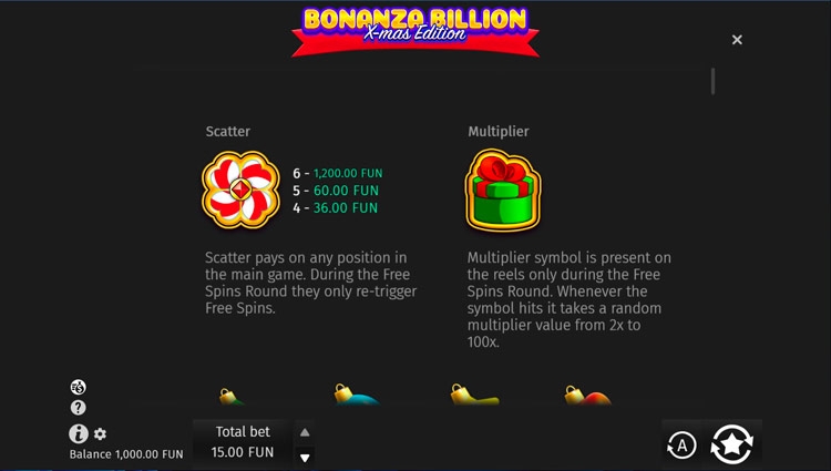 Технические параметры игры Bonanza Billion