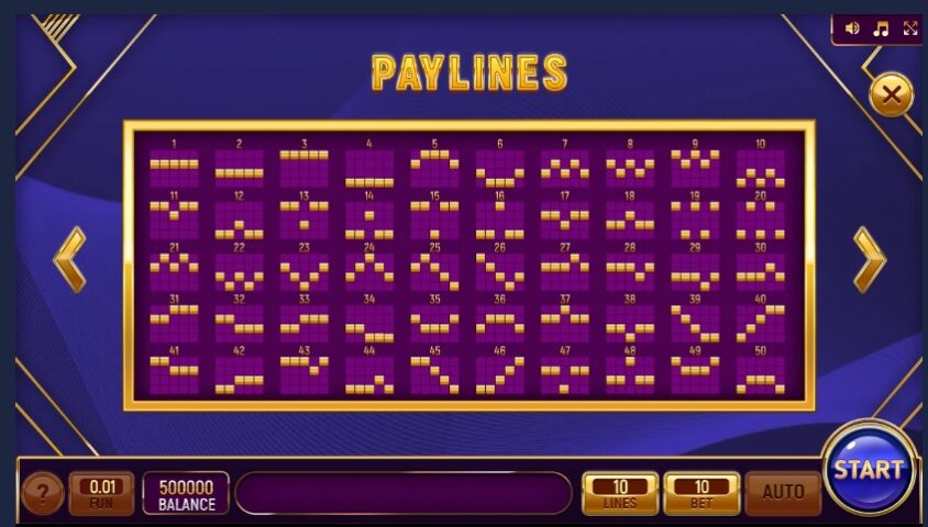 Характеристики игры 88 Riches