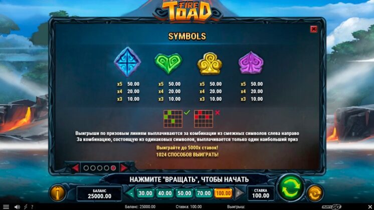 Характеристики игры Fire Toad