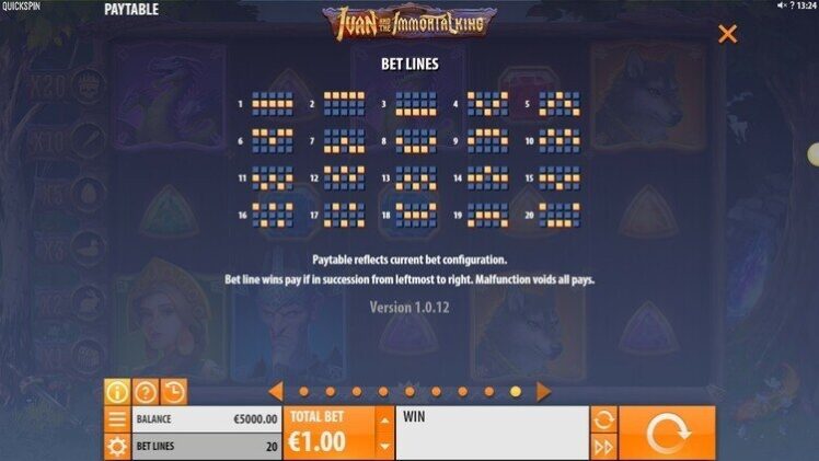 Характеристики игры Ivan and the Immortal King