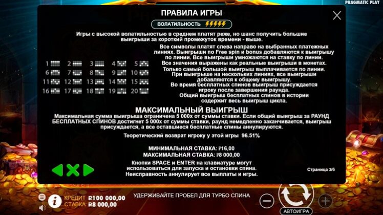 Характеристики слота Phoenix Forge