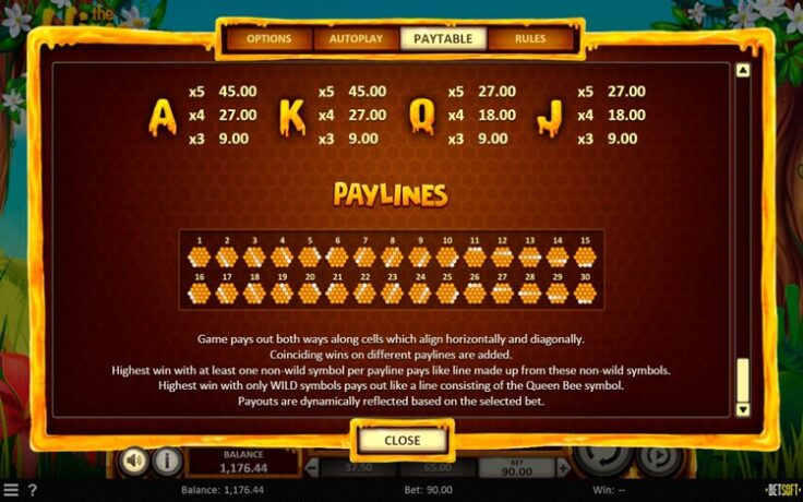 Характеристики слота The Hive