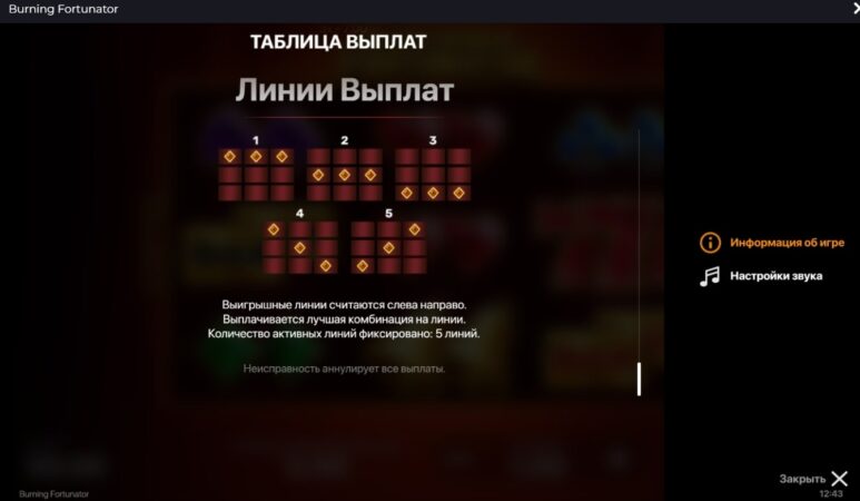 Параметры слота Burning Fortunator