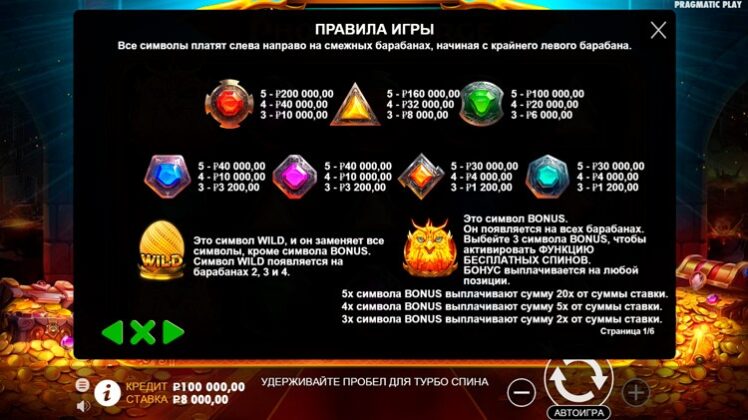 Призовые комбинации Phoenix Forge