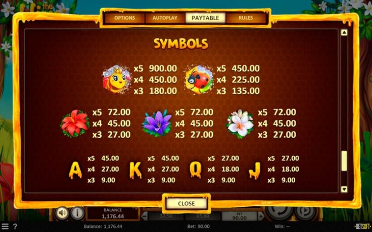 Призовые комбинации The Hive