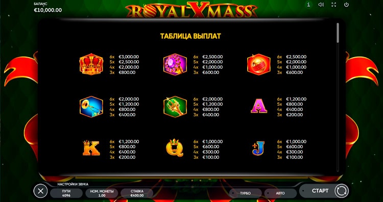 Символы Royal Xmass