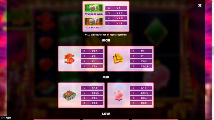 Символы Super Cash Drop