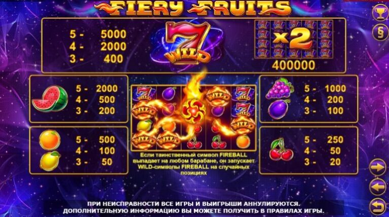 Символы Fiery Fruits