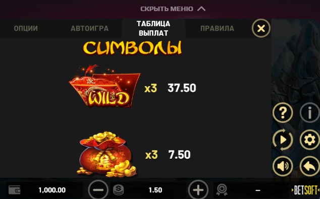 Символы Gold Tiger Ascent