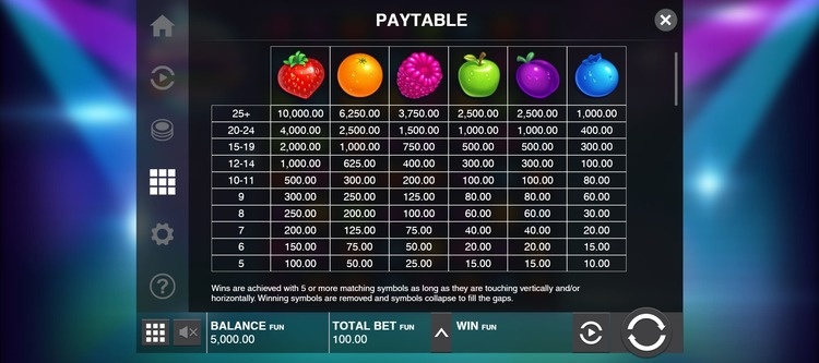 Символы Jammin Jars