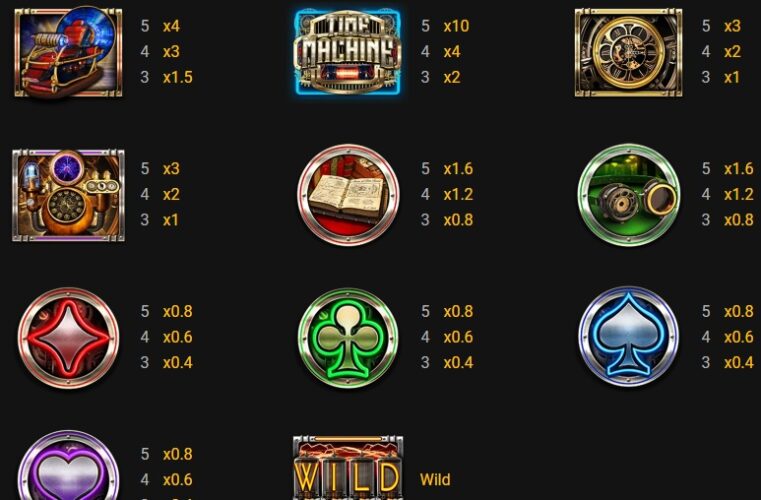 Символы Time Machine