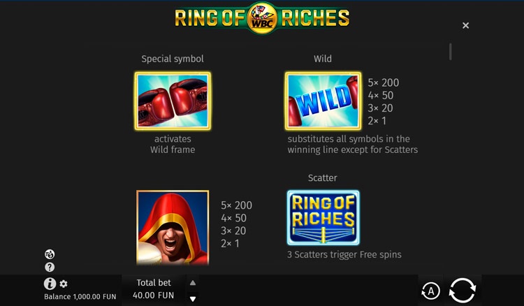 Слот WBC Ring of Riches