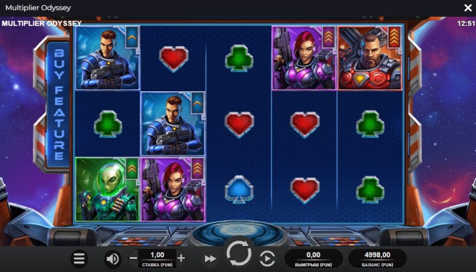 Встроенные бонусы Multiplier Odyssey