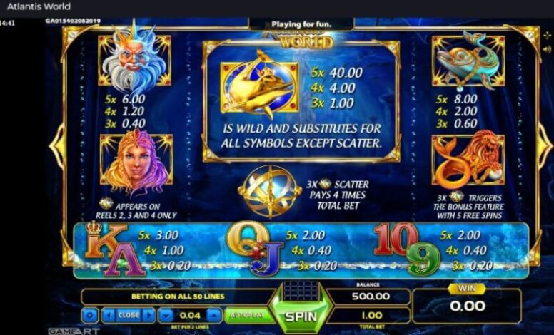 Встроенные символы Atlantis World