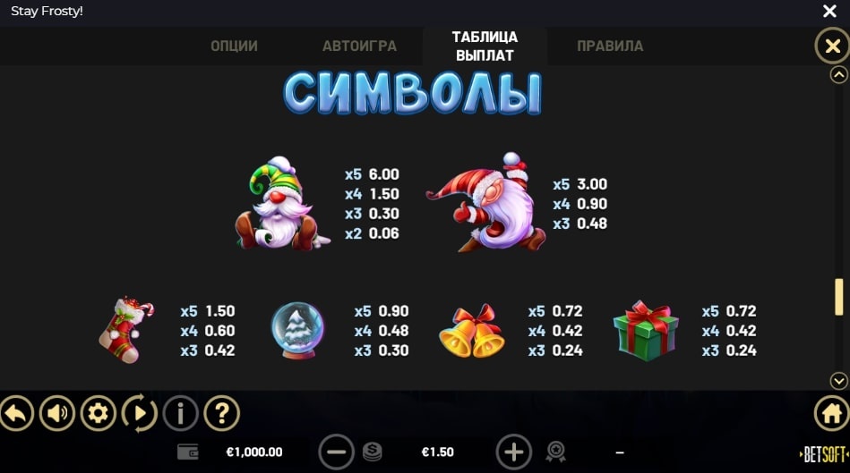 Встроенные символы Stay Frosty