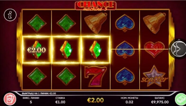 Оформление автомата Chance Machine 5