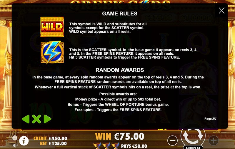 Бонусы слота Greek Gods