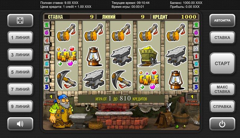 Интерфейс слота Gnome