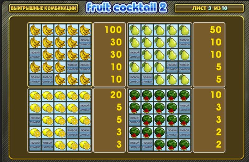 Линии слота Fruit Cocktail 2