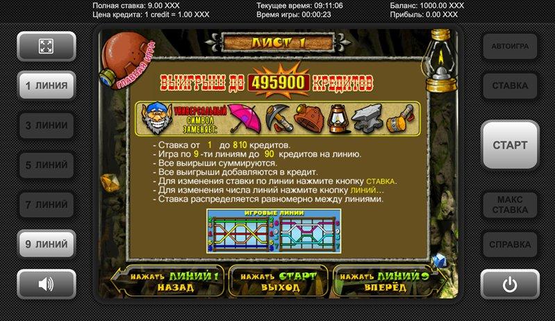 Настройки слота Gnome