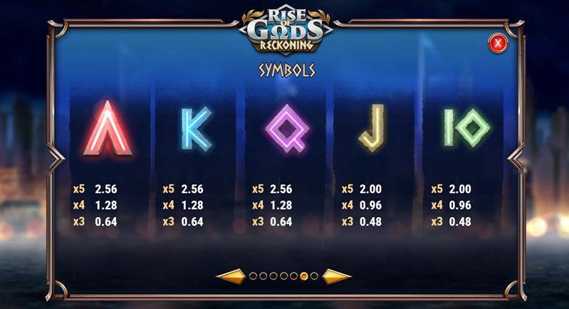 символы Rise of Gods Reckoning