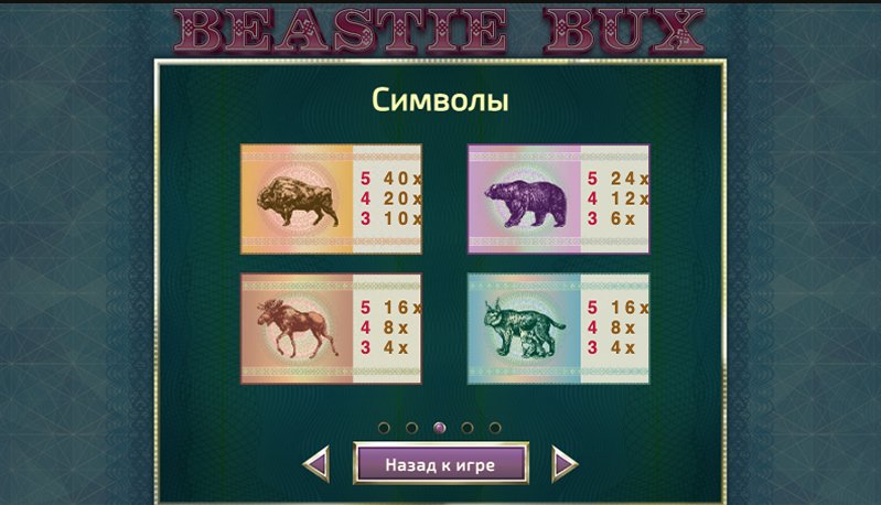 символы слота Beastie Bux