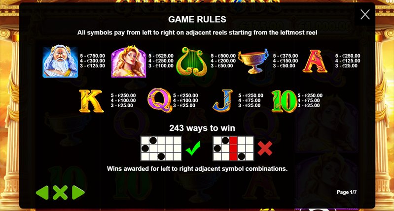 Выплаты слота Greek Gods