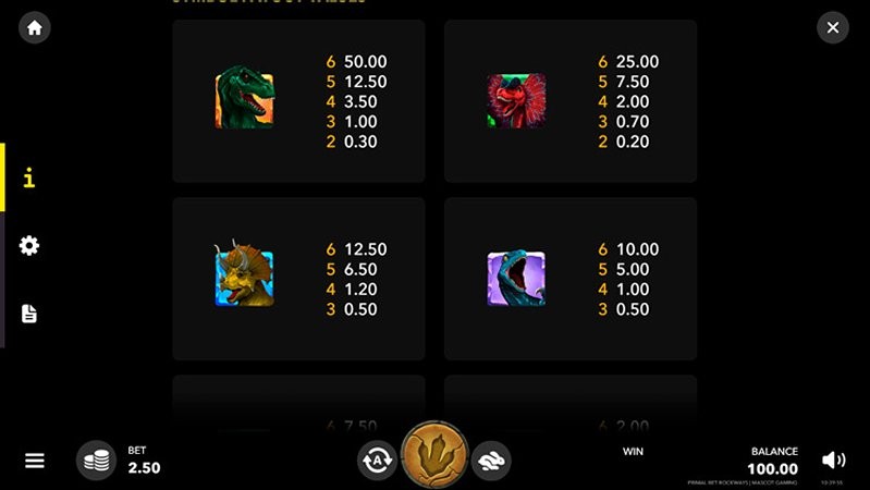 Выплаты слота Primal Bet. RockWays