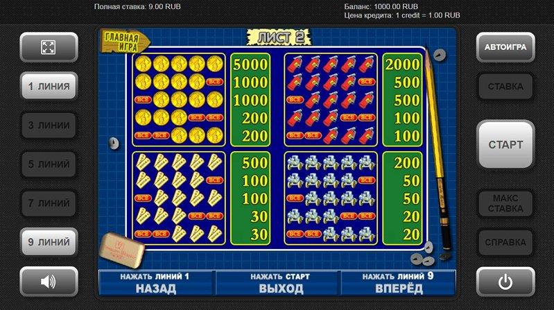 Выплаты слота Resident