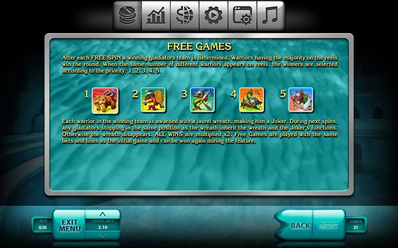 Бонусы слота Gladiators