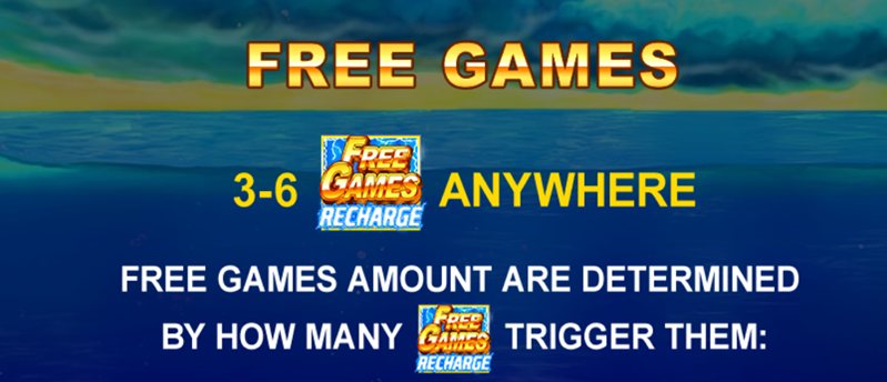 Бонусы слота Shark Blitz