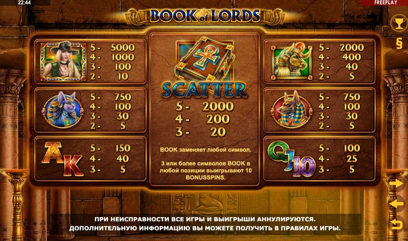 Символы слота Book of Lords
