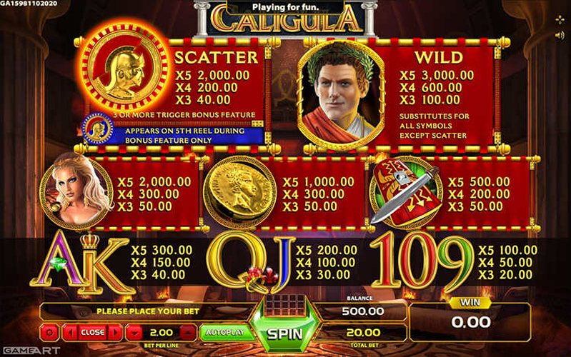 Символы слота Caligula